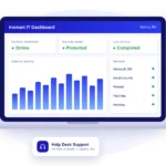 Insmart Technology managed IT services dashboard - monitoring, cybersecurity, cloud, backup and help desk in Surrey, BC